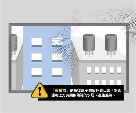 房間上面有水塔|破解水塔煞 3步驟